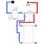 ��������� ��������� Azuro Shelter 1,2�1�0,9 � (1,84 �2)