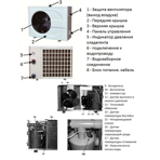 �������� ����� ��� �������� Azuro Inverter BP 100 HS EI 12 ���